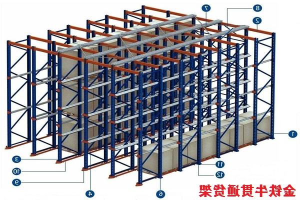 金铁牛贯通货架